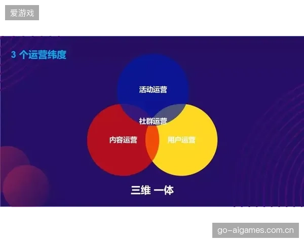 体育社群的活跃度不等于商业价值，缺乏与直播的深度联动正造成用户的大量流失